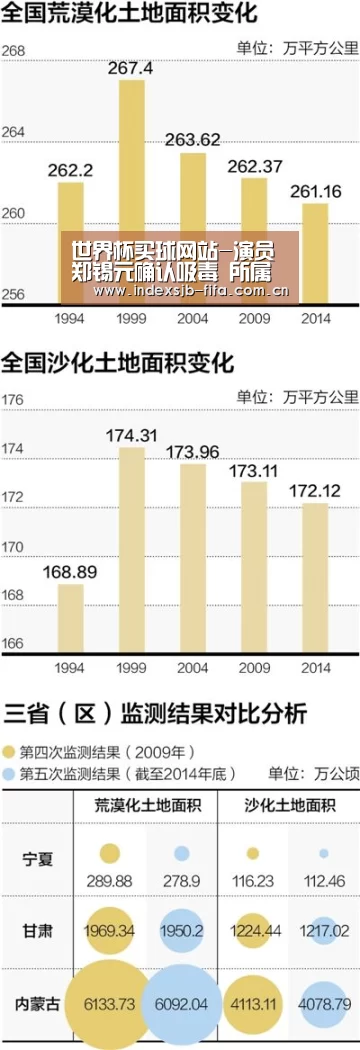 世界杯买球网站-演员郑锡元确认吸毒 所属社希望停止推测性的报道(图2) 世界杯买球